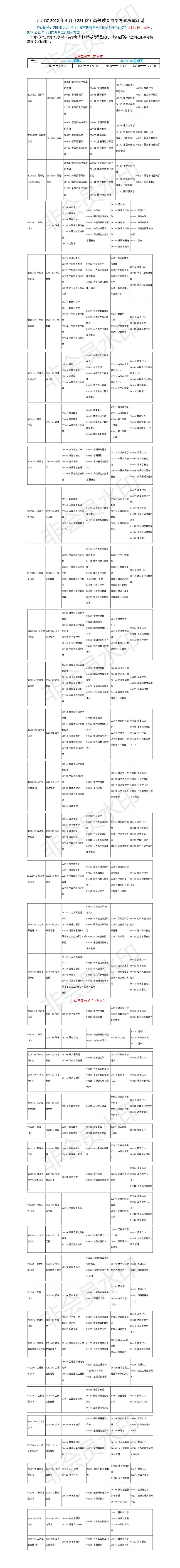 2022年4月高等教育自學(xué)考試課表（預(yù)測(cè)版）_01.jpg